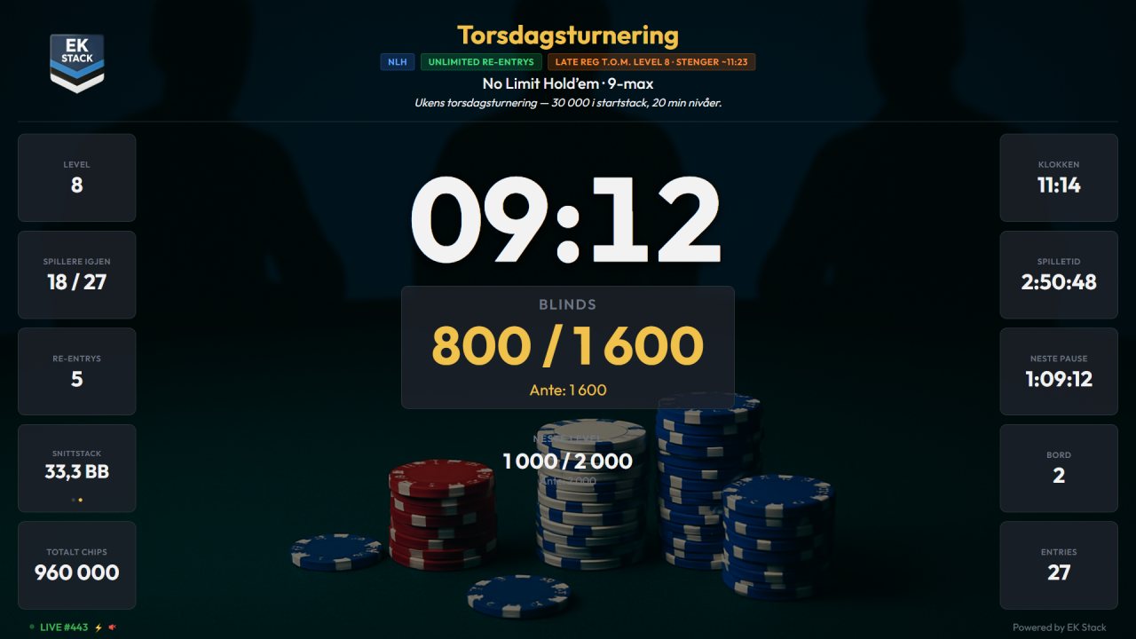 Turneringsskjermen